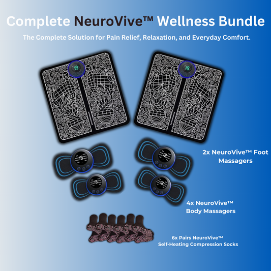 Complete NeuroVive™ Wellness Bundle